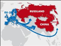 EU Exporte nach China Russland