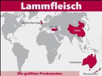 Lammfleisch weltweit