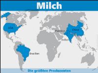 Milch weltweit