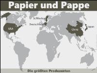 Papier weltweit