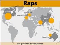 Raps weltweit 1