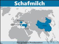 Schafmilch weltweit