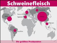 Schweinefleisch weltweit 1