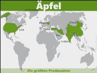 Äpfel weltweit 2