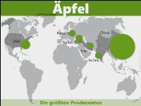 Äpfel weltweit 1