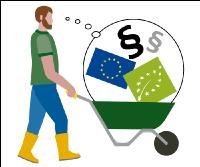 Reglements in der Landwirtschaft 4