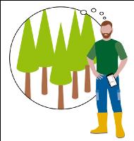 Landw. Digitalisierung 15