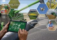 Networked agriculture 11