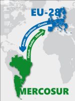 Mercosur