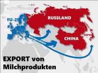 EU Export Milchprodukt