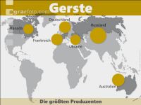 Gerste weltweit  1