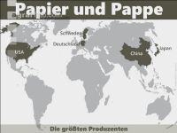 Papier weltweit