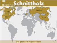 Schnittholz weltweit