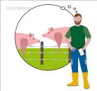 Farms and digitalisation 5