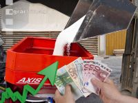 Fertilizer prices rise 2