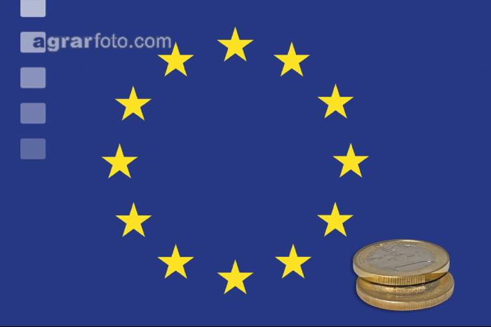 Agrargelder EU 2