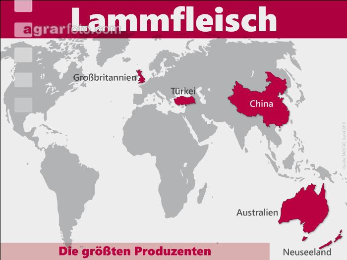 Lammfleisch weltweit