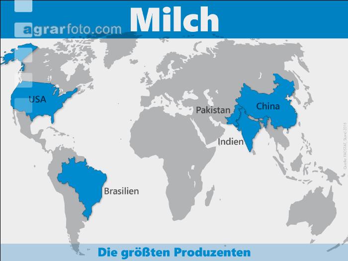 Milch weltweit
