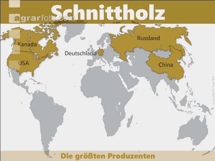 Schnittholz weltweit